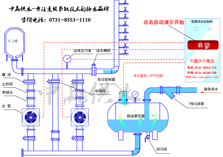 二次加壓供水設(shè)備工作原理 二次加壓供水設(shè)備工作原理