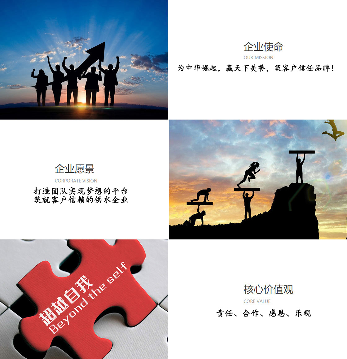 中贏供水設備企業(yè)文化